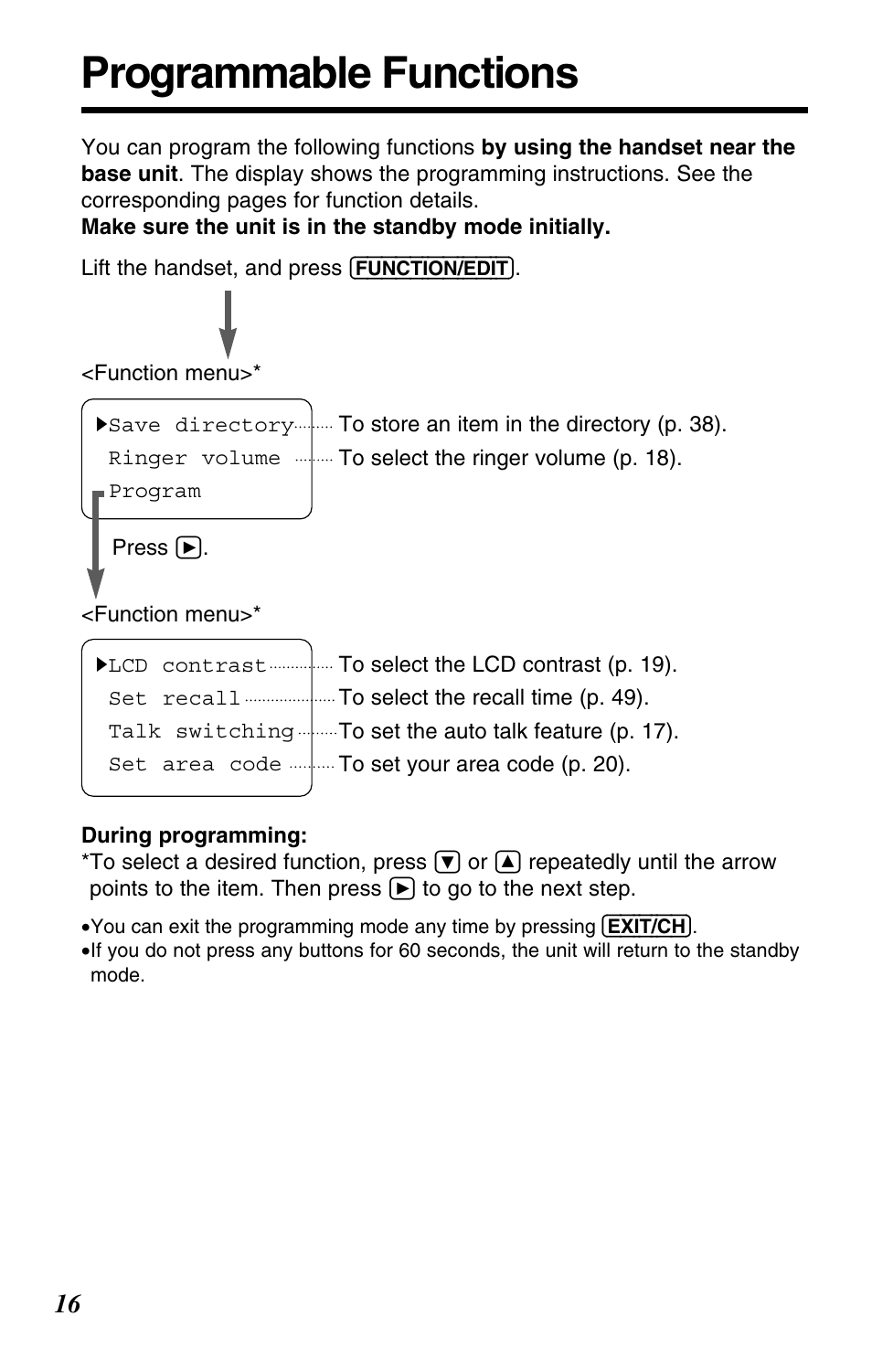 Programmable functions | Panasonic KX-TC1220ALW User Manual | Page 16 / 60