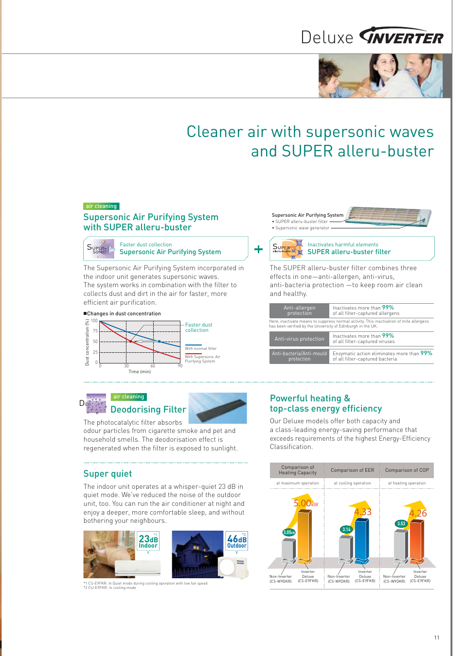 Deluxe, Deodorising filter | Panasonic AC Robot 2006/2007 User Manual | Page 11 / 20