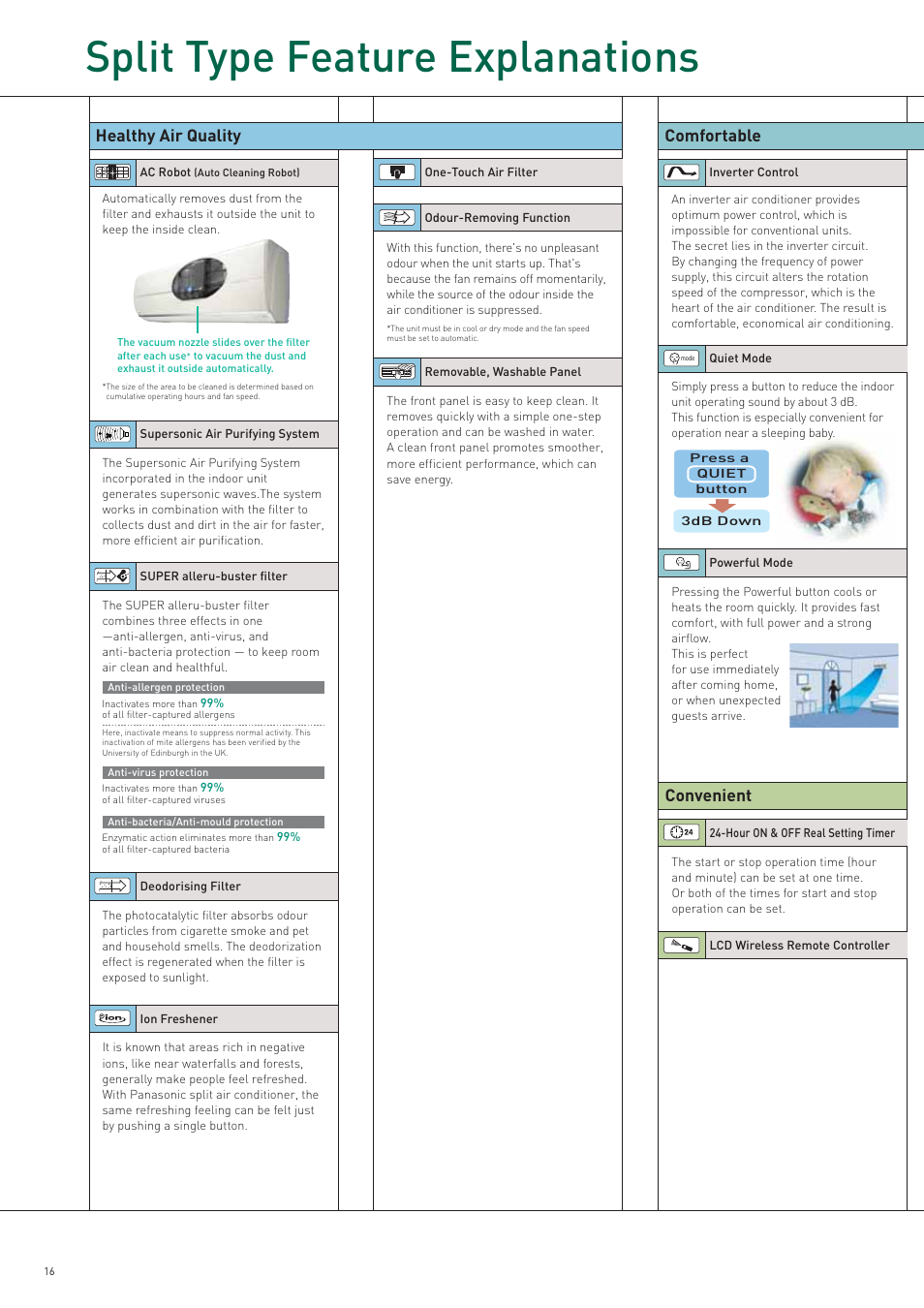 Split type feature explanations, Healthy air quality comfortable convenient | Panasonic AC Robot 2006/2007 User Manual | Page 16 / 20