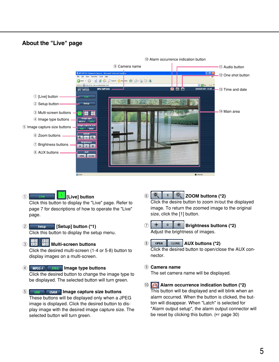 About the "live" page | Panasonic WV-NP244 User Manual | Page 5 / 54