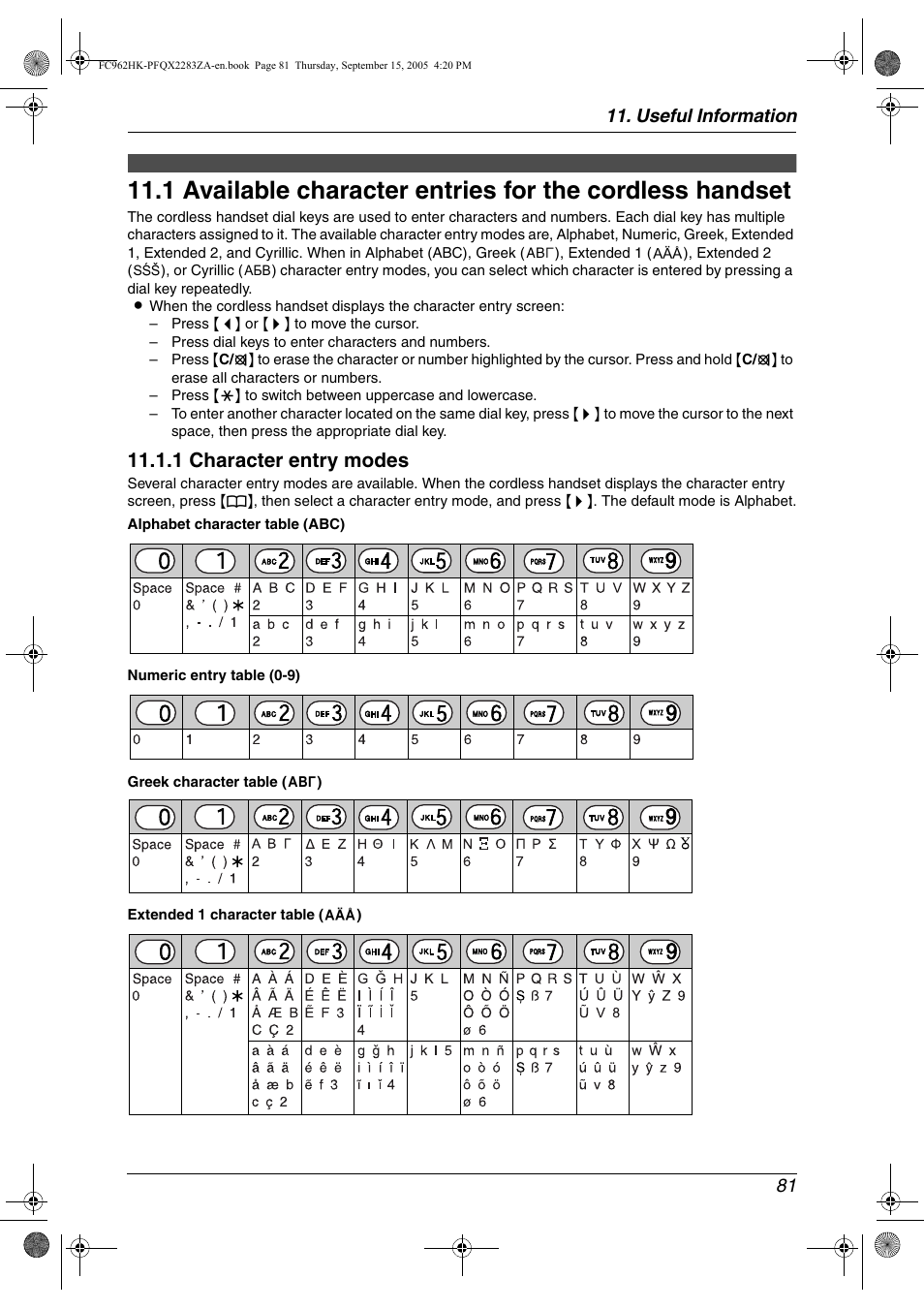 Useful information, Available character entries for the, Cordless handset | 81 f, 1 character entry modes, Useful information 81 | Panasonic KX-FC962HK User Manual | Page 81 / 104