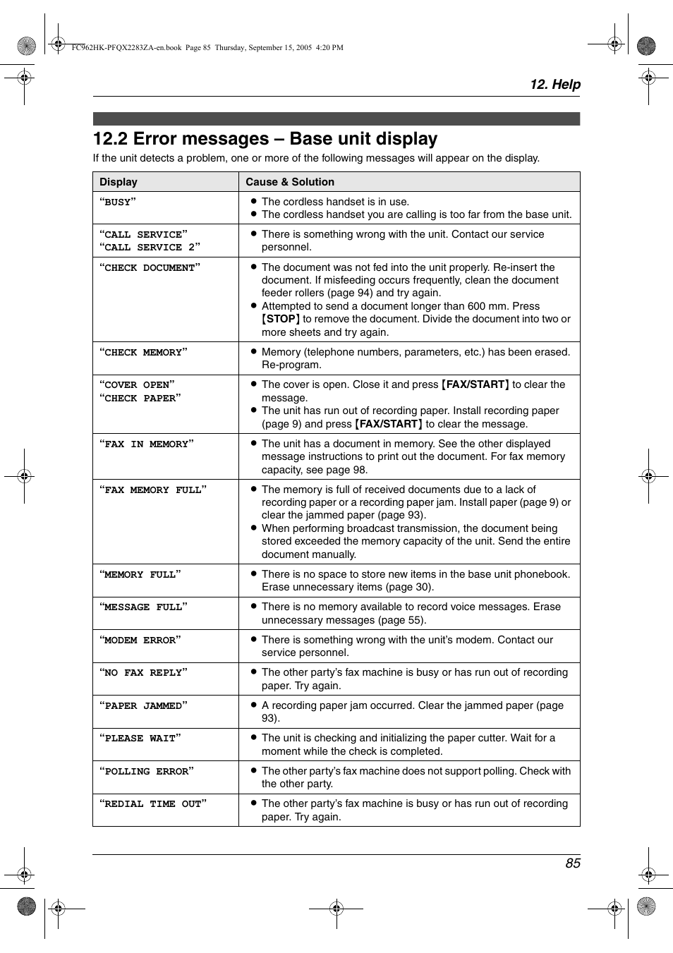 2 error messages – base unit display, Error messages – base unit display . 85, 2 error messages – base unit display | Help 85 | Panasonic KX-FC962HK User Manual | Page 85 / 104