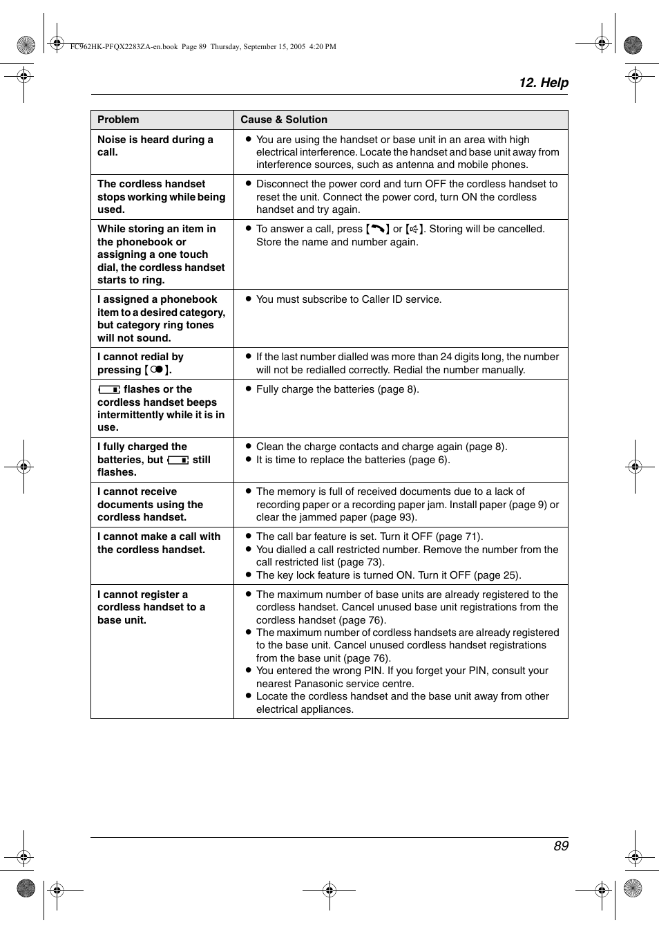 Help 89 | Panasonic KX-FC962HK User Manual | Page 89 / 104