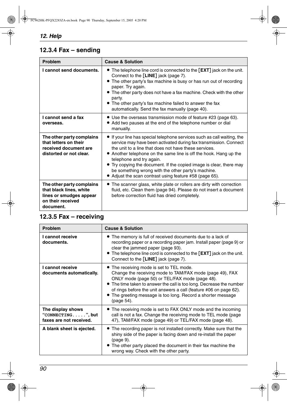 Help 90 | Panasonic KX-FC962HK User Manual | Page 90 / 104