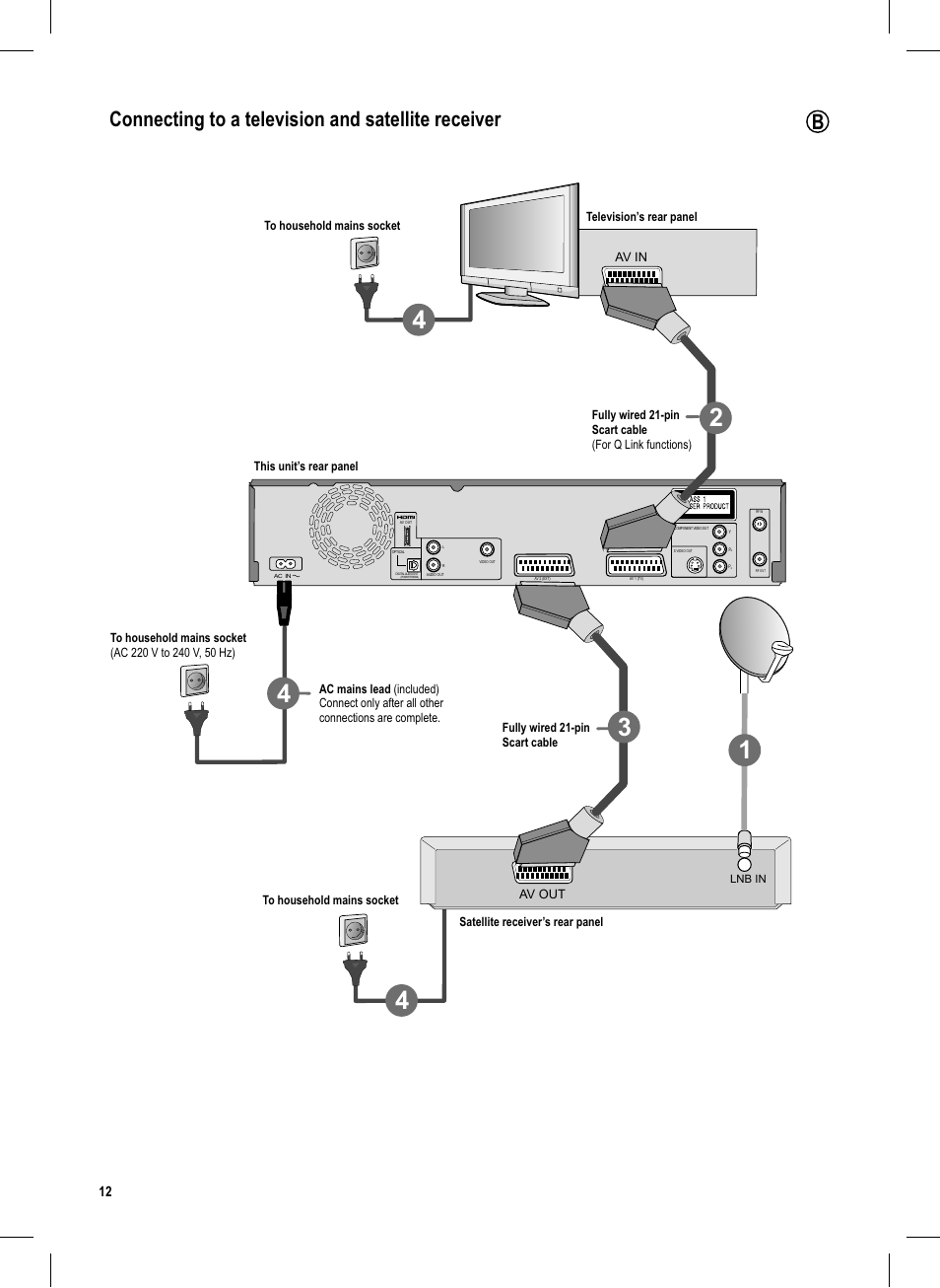 Seite12 | Panasonic DMR-EX95V User Manual | Page 12 / 84