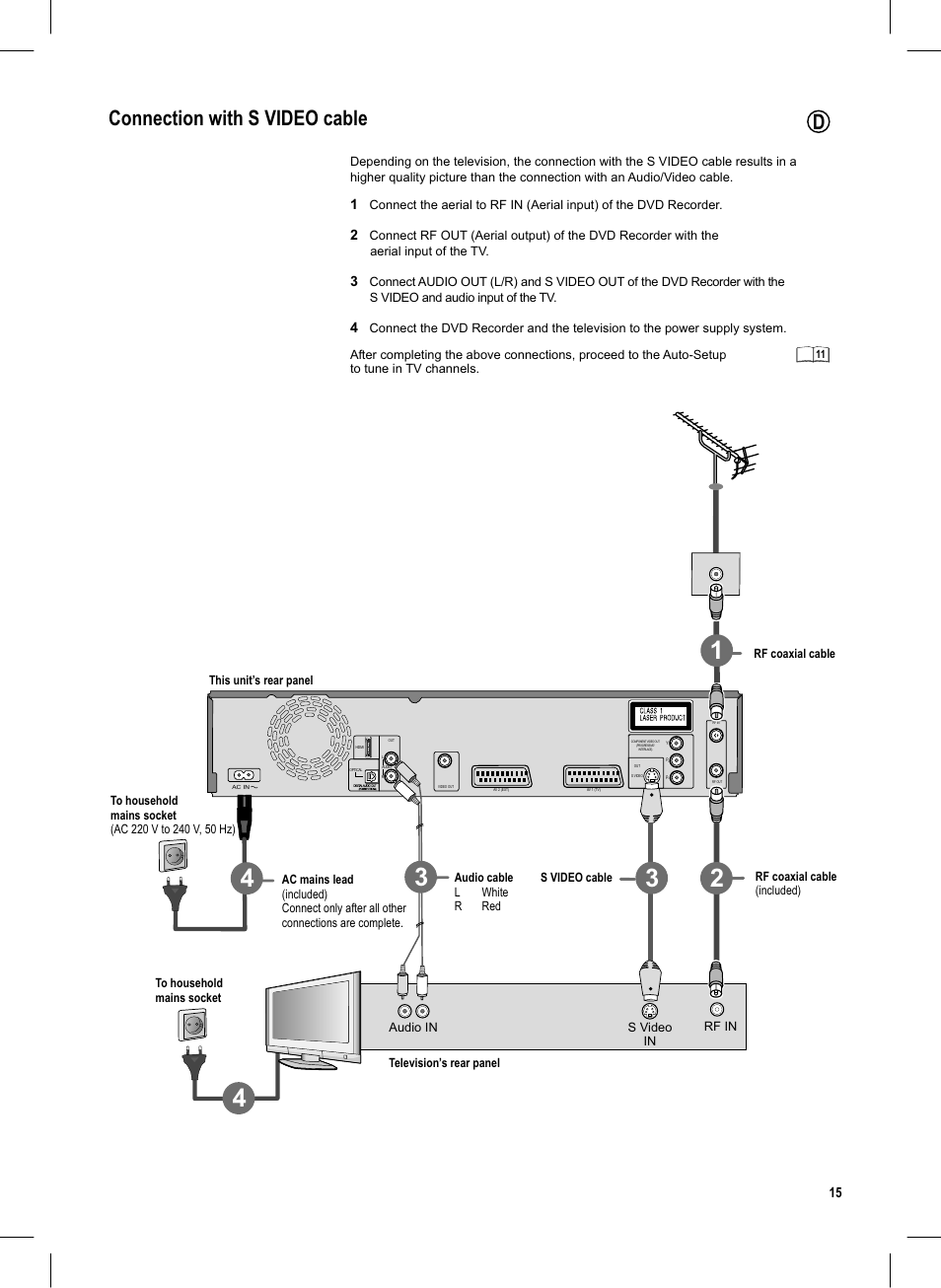 Seite15, Connection with s video cable | Panasonic DMR-EX95V User Manual | Page 15 / 84