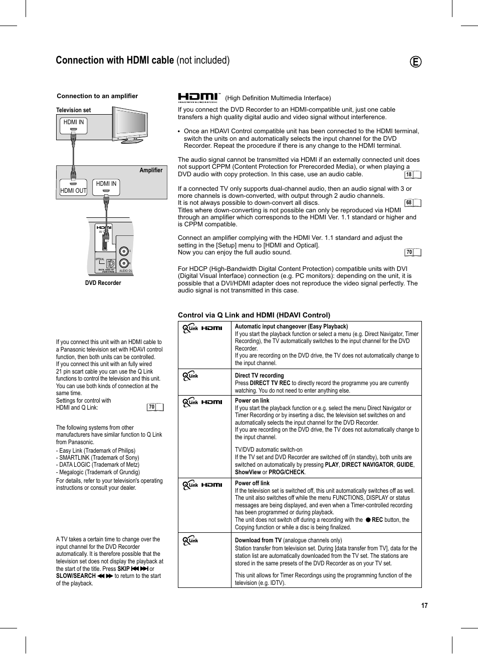 Seite17, Connection with hdmi cable (not included) e | Panasonic DMR-EX95V User Manual | Page 17 / 84