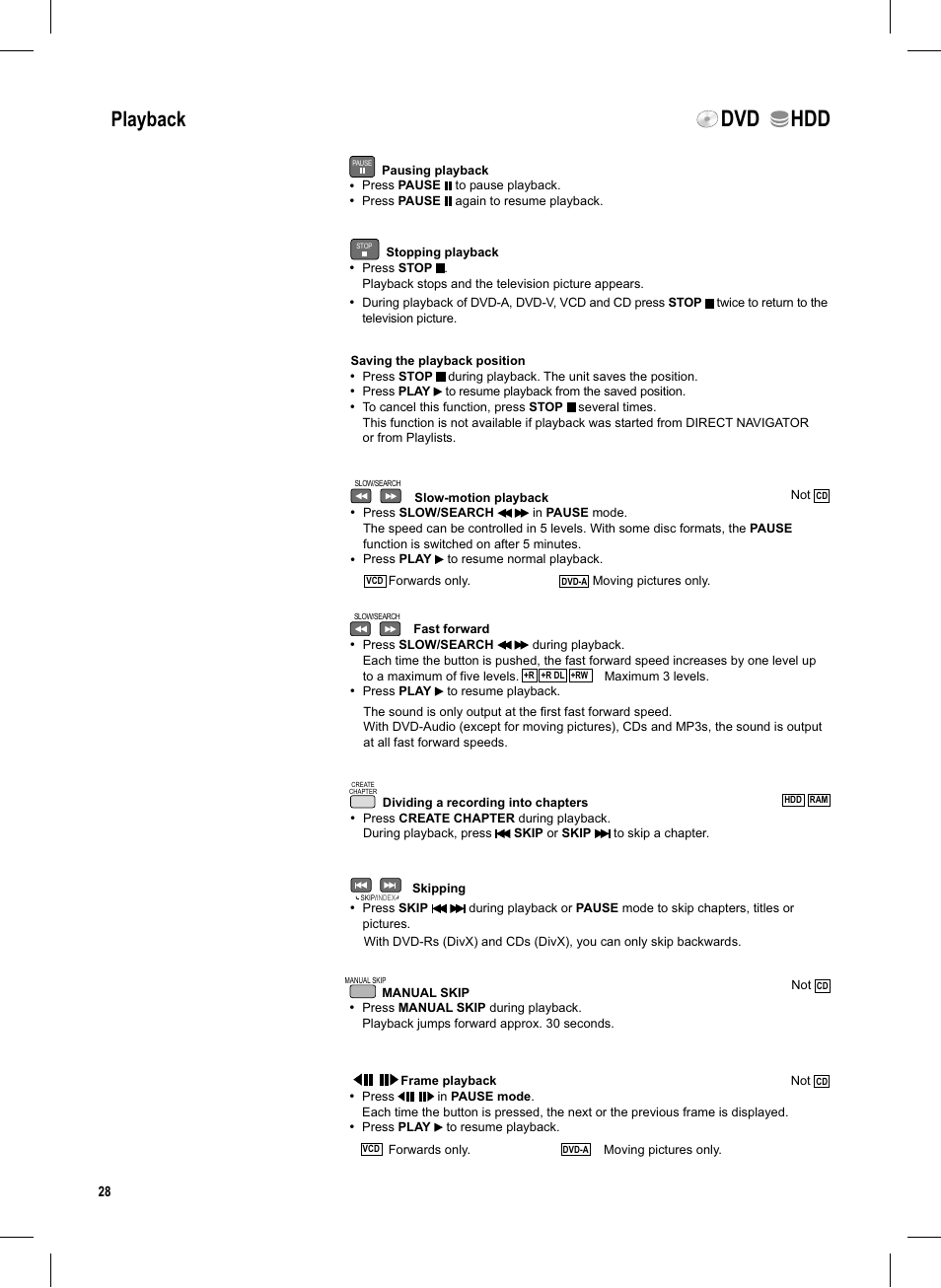 Seite28, Dvd hdd, Playback | Panasonic DMR-EX95V User Manual | Page 28 / 84