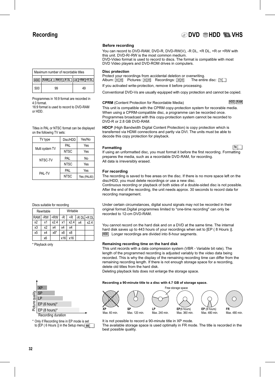 Seite32, Dvd hdd, Recording | Panasonic DMR-EX95V User Manual | Page 32 / 84