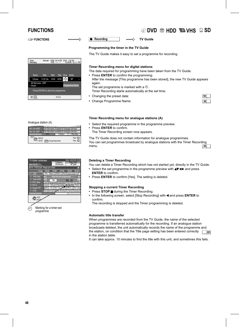 Seite48, Dvd hdd vhs, Functions | Lck o | Panasonic DMR-EX95V User Manual | Page 48 / 84