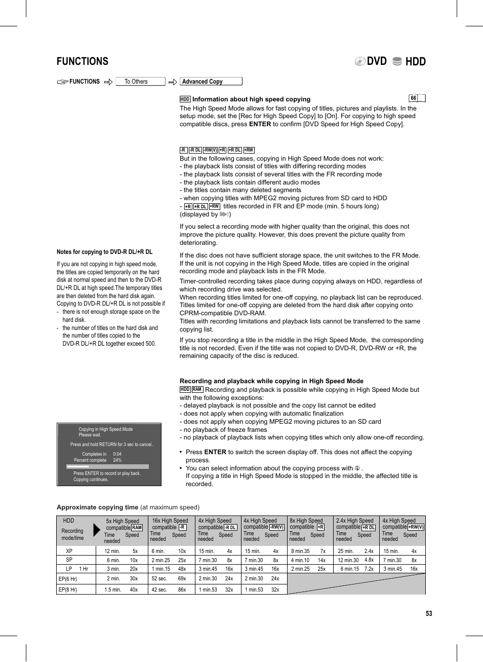 Seite53, Dvd hdd, Functions | Panasonic DMR-EX95V User Manual | Page 53 / 84