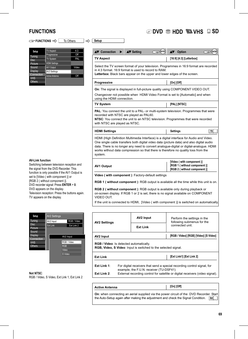 Seite69, Dvd hdd vhs, Functions | Panasonic DMR-EX95V User Manual | Page 69 / 84