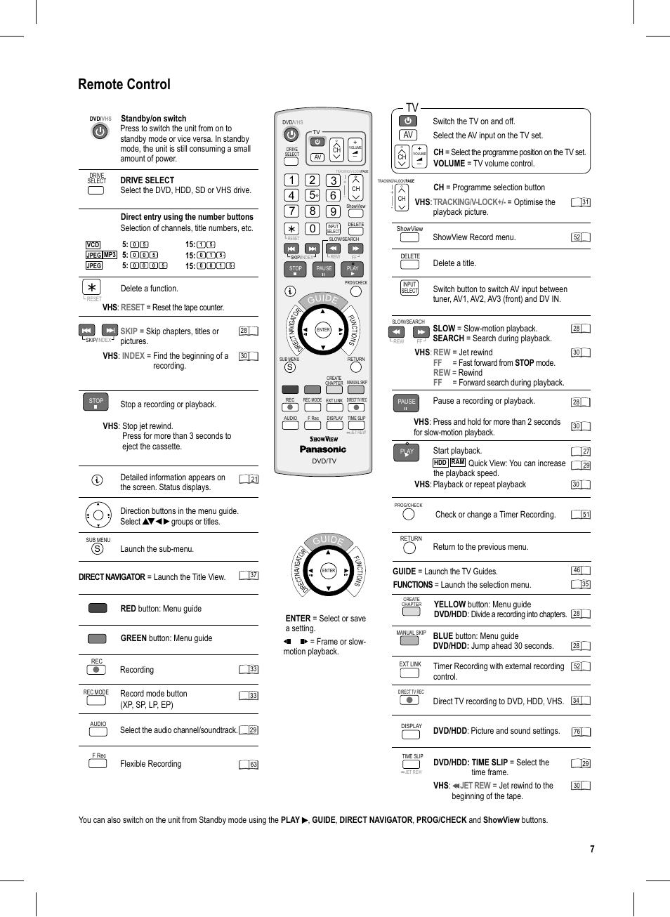 Seite7, Remote control | Panasonic DMR-EX95V User Manual | Page 7 / 84
