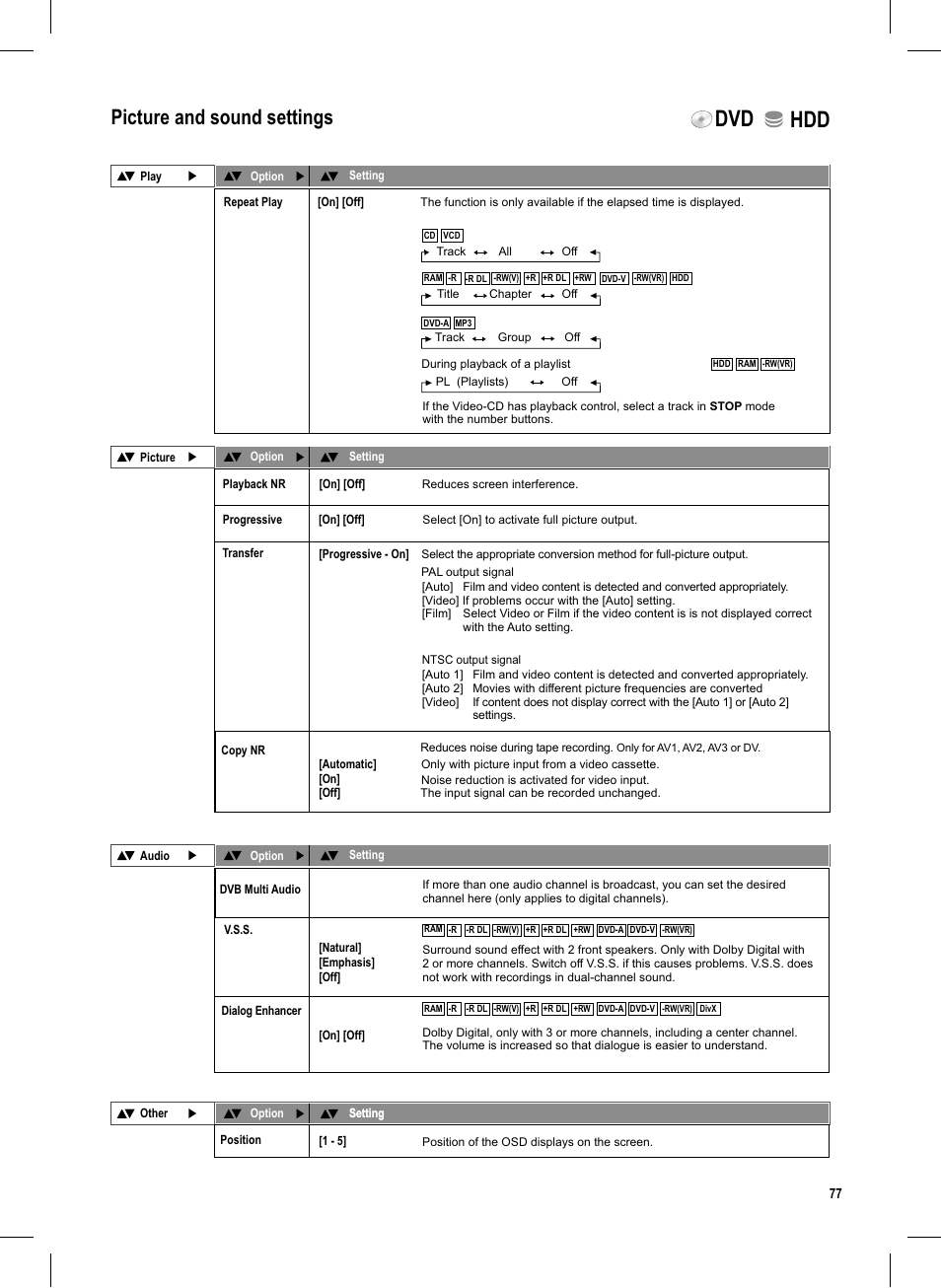 Seite77, Dvd hdd, Picture and sound settings | Panasonic DMR-EX95V User Manual | Page 77 / 84