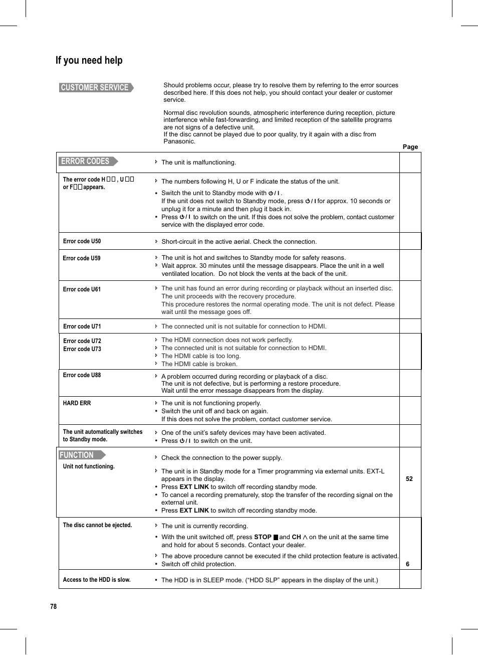 Seite78, If you need help, Function error codes | Customer service | Panasonic DMR-EX95V User Manual | Page 78 / 84