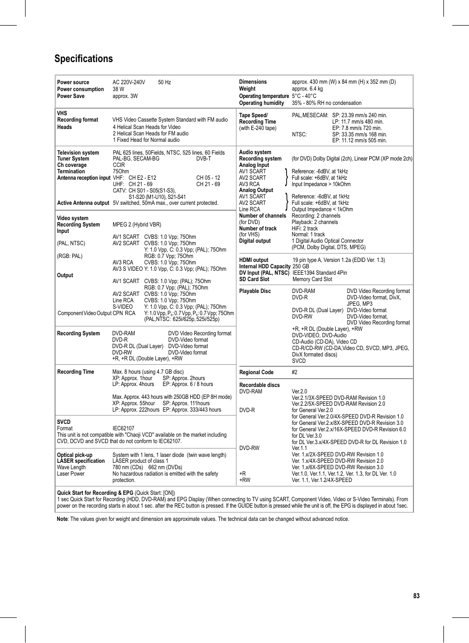 Seite83, Specifications | Panasonic DMR-EX95V User Manual | Page 83 / 84