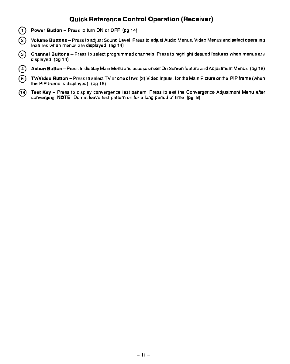 Quick reference control operation (receiver) | Panasonic PT-51G40 User Manual | Page 11 / 44