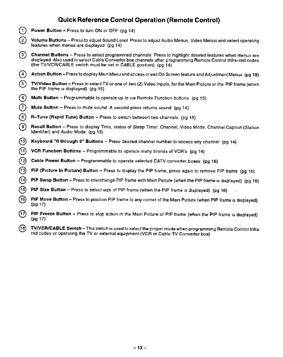 Quick reference control operation (remote control) | Panasonic PT-51G40 User Manual | Page 13 / 44