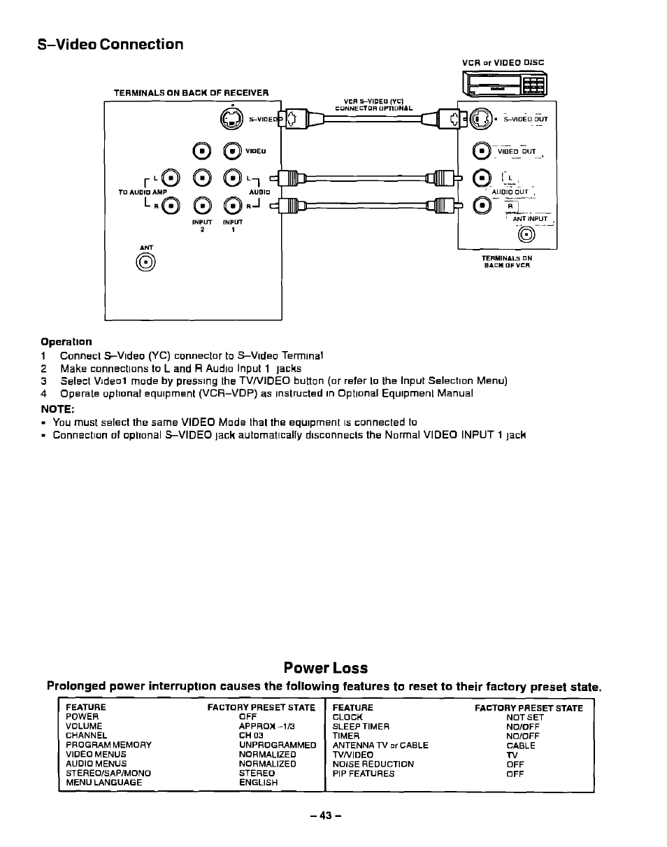 S-video connection, Operation, Note | Power loss | Panasonic PT-51G40 User Manual | Page 43 / 44