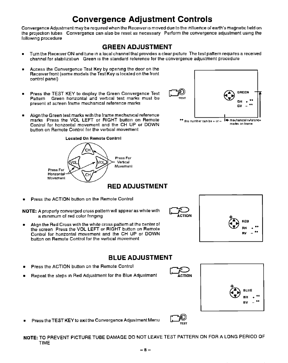 Convergence adjustment controls, Green adjustment, Red adjustment | Blue adjustment | Panasonic PT-51G40 User Manual | Page 8 / 44