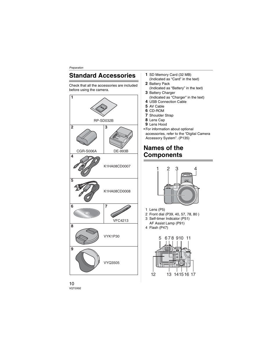 Preparation, Standard accessories, Names of the components | Panasonic DMC-FZ50 User Manual | Page 10 / 144