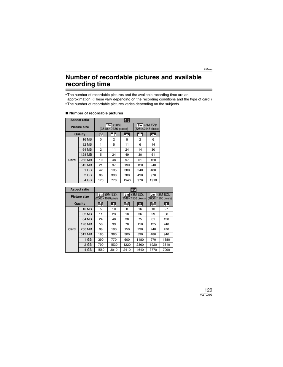 Panasonic DMC-FZ50 User Manual | Page 129 / 144