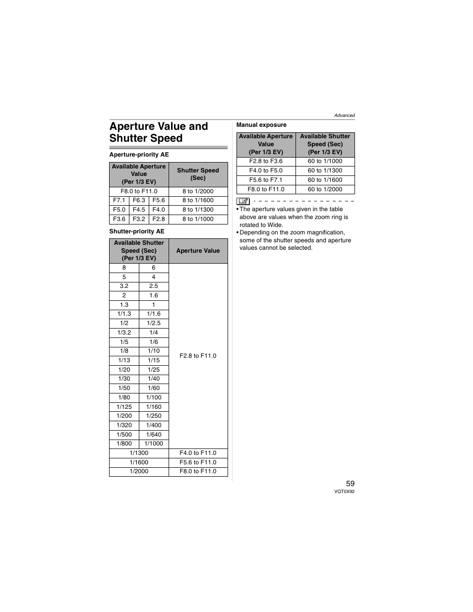 Aperture value and shutter speed | Panasonic DMC-FZ50 User Manual | Page 59 / 144