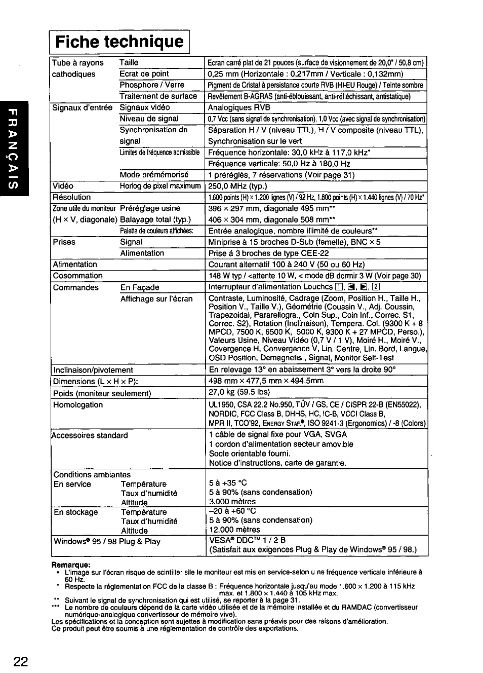 Fiche technique | Panasonic PANASYNC/PRO TX-D1F64 User Manual | Page 23 / 50