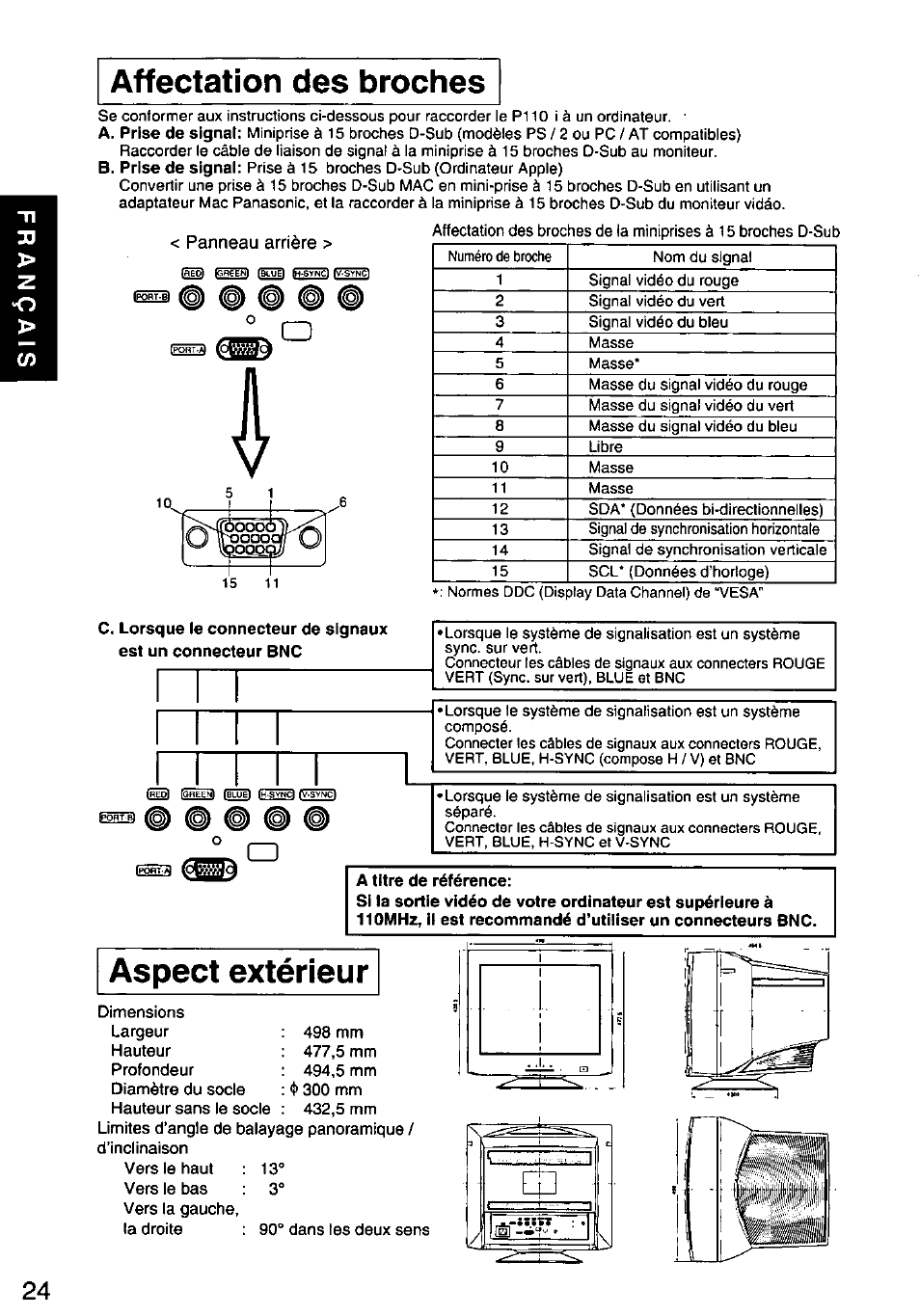 Affectation des broches, Aspect extérieur, Affectation des broches aspect extérieur | Panasonic PANASYNC/PRO TX-D1F64 User Manual | Page 25 / 50