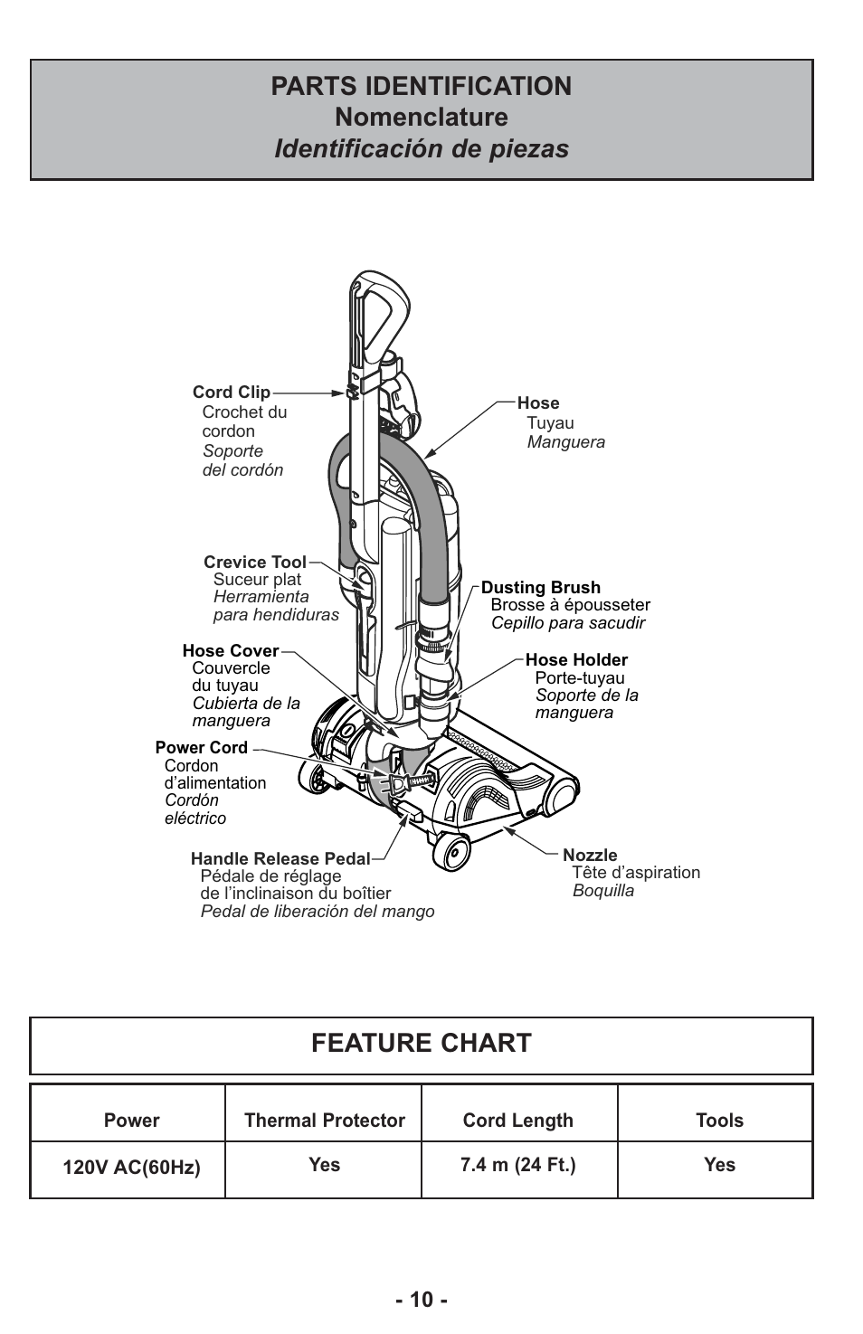 Feature chart | Panasonic ASPIRATEUR MC-UL810 User Manual | Page 10 / 60