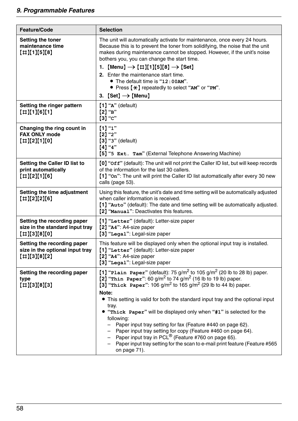 Programmable features 58 | Panasonic KX-MC6040 User Manual | Page 58 / 124