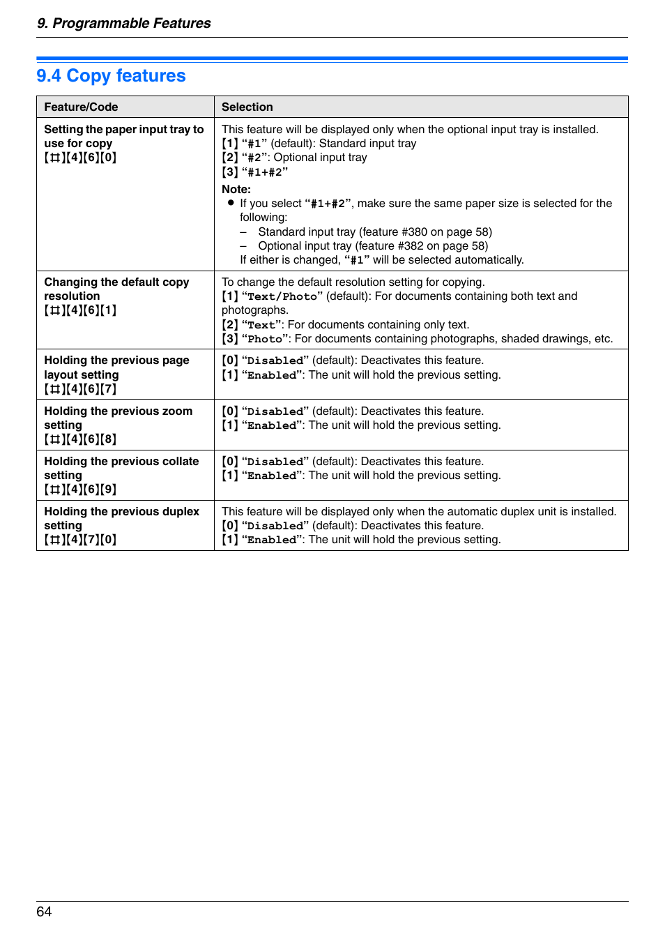 4 copy features, Copy features, 4 copy features | Programmable features 64 | Panasonic KX-MC6040 User Manual | Page 64 / 124