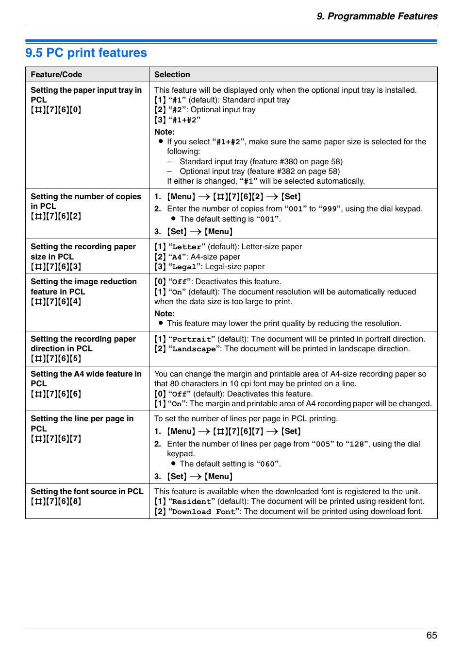 5 pc print features, Pc print features, 5 pc print features | Programmable features 65 | Panasonic KX-MC6040 User Manual | Page 65 / 124