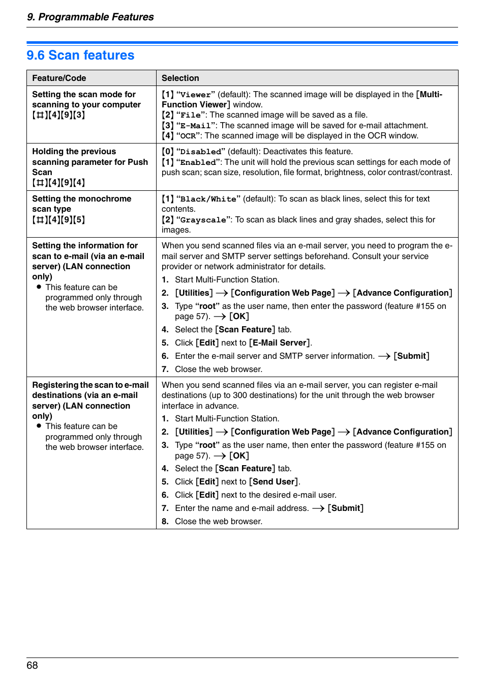 6 scan features, Scan features, 6 scan features | Programmable features 68 | Panasonic KX-MC6040 User Manual | Page 68 / 124