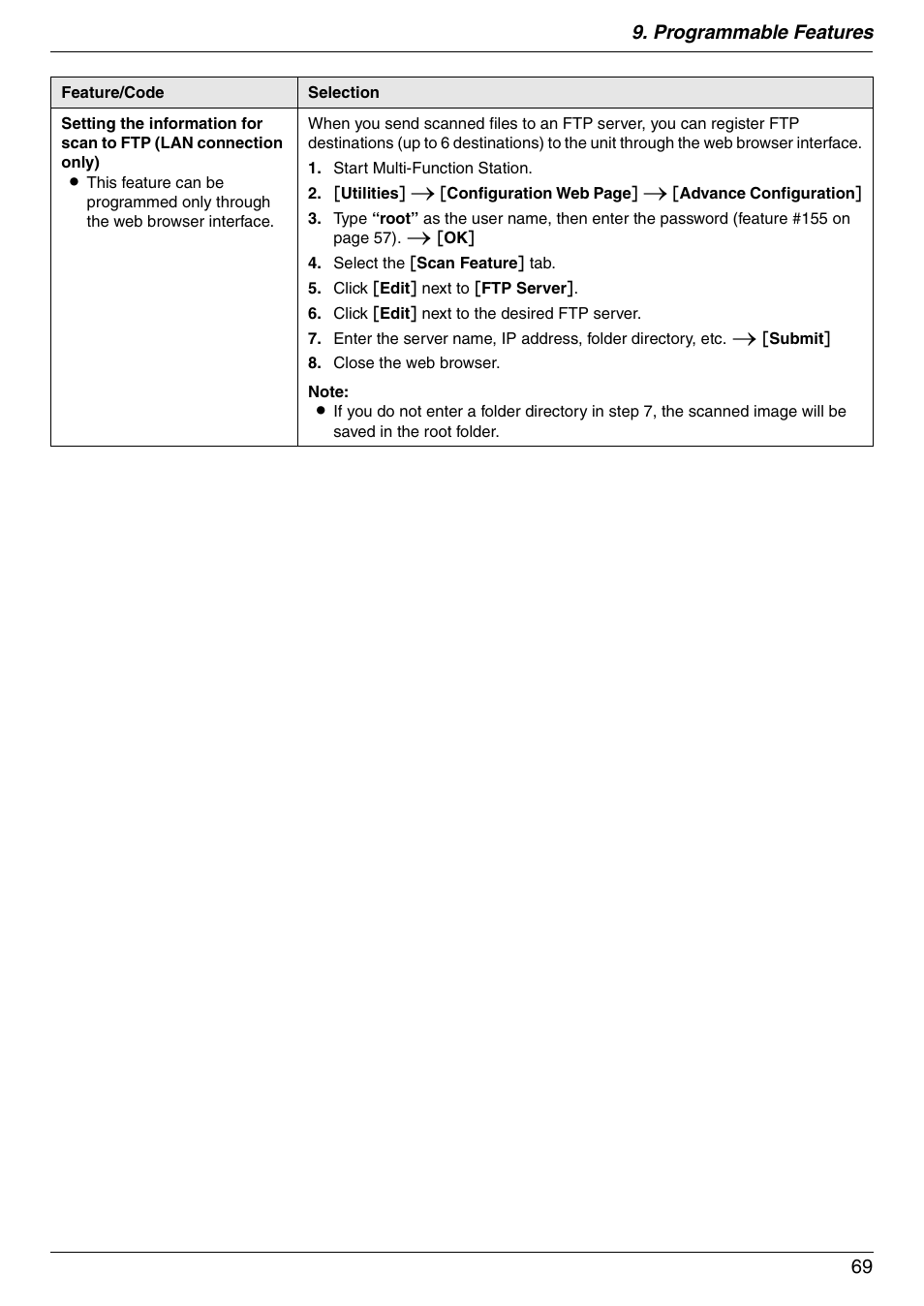 Programmable features 69 | Panasonic KX-MC6040 User Manual | Page 69 / 124