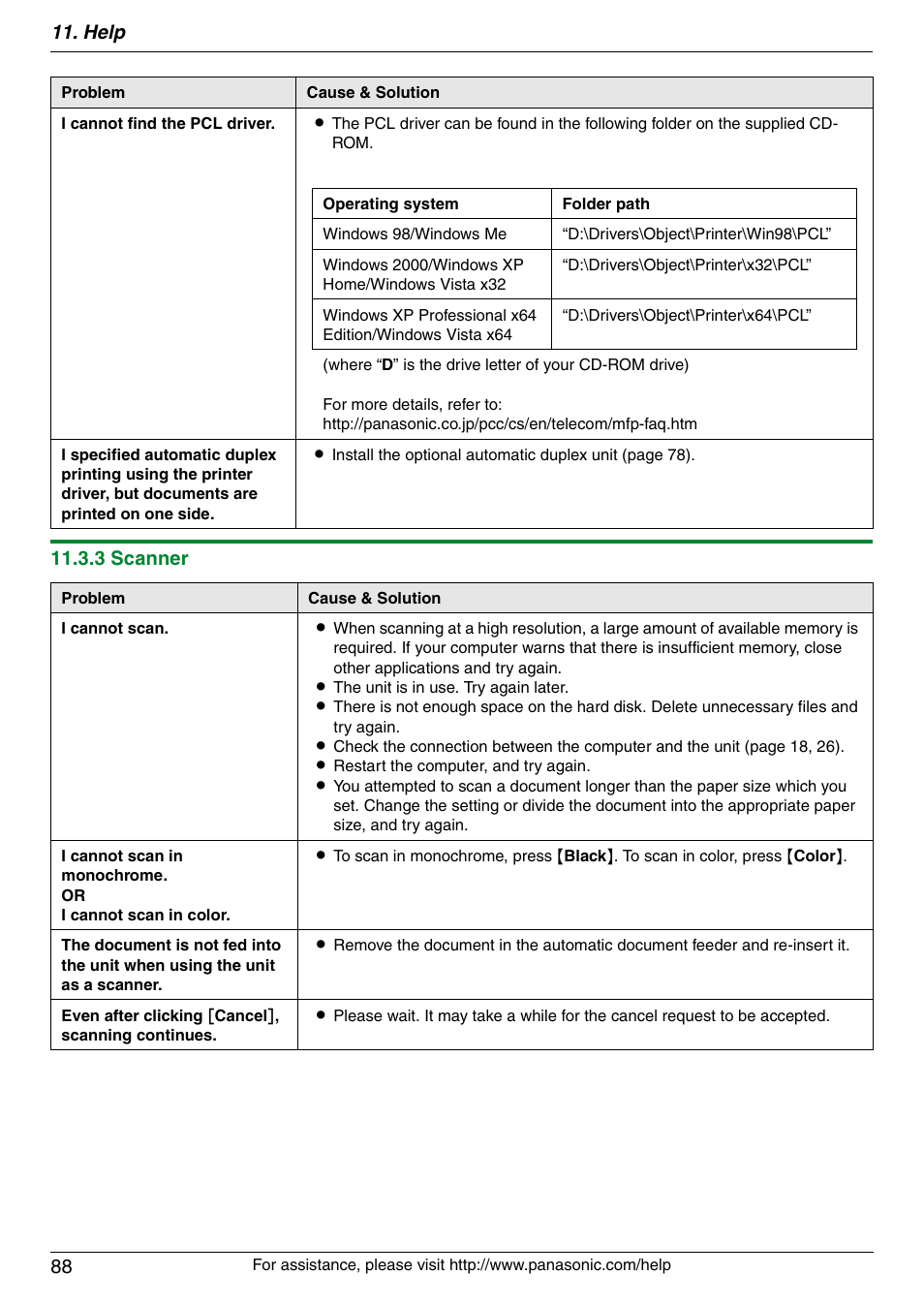 Help 88, 3 scanner | Panasonic KX-MC6040 User Manual | Page 88 / 124