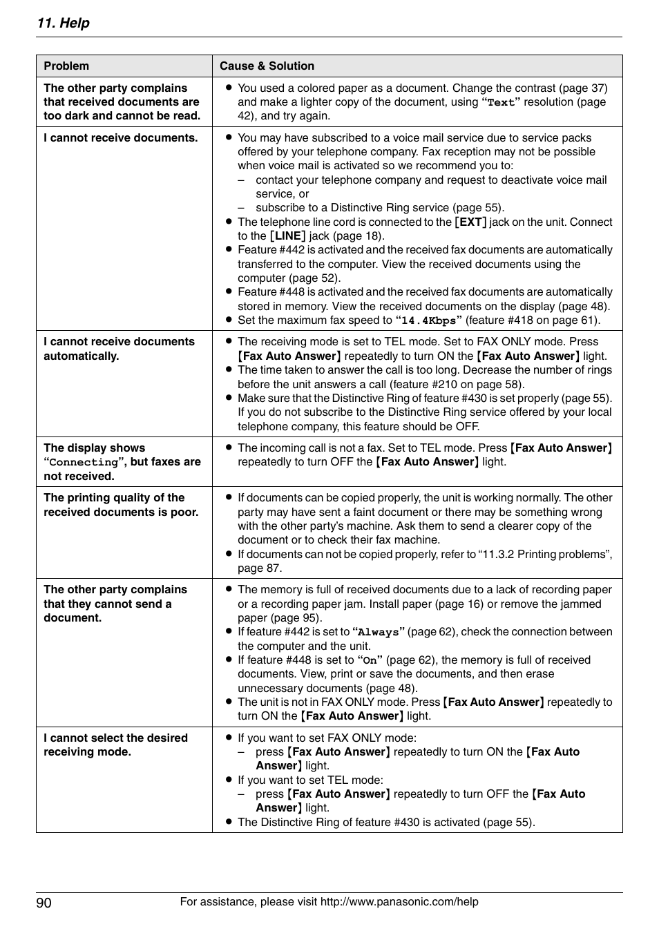 Help 90 | Panasonic KX-MC6040 User Manual | Page 90 / 124