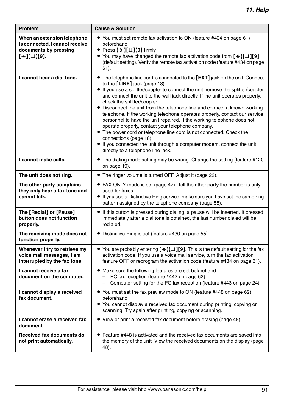 Help 91 | Panasonic KX-MC6040 User Manual | Page 91 / 124