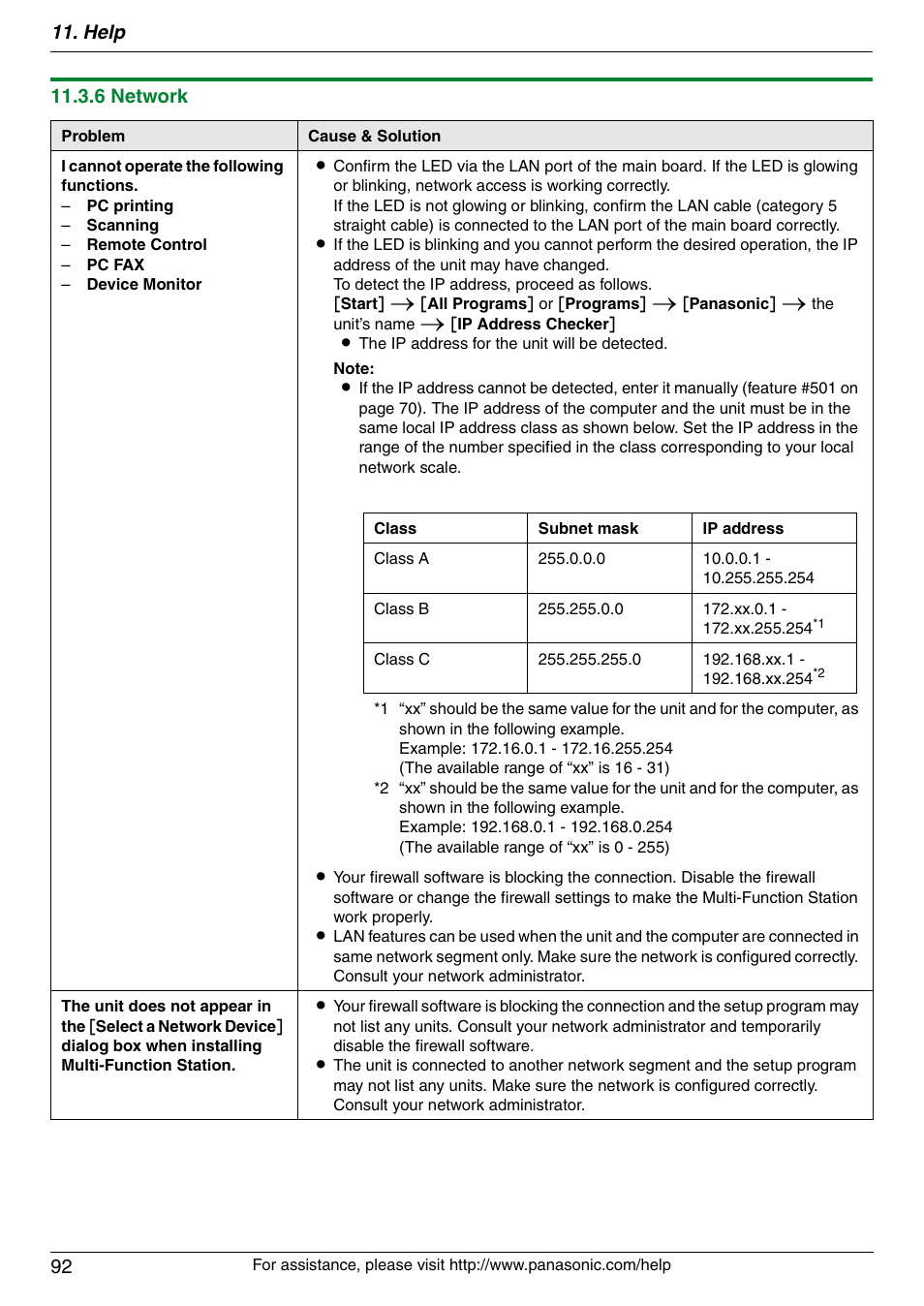 Help 92, 6 network | Panasonic KX-MC6040 User Manual | Page 92 / 124