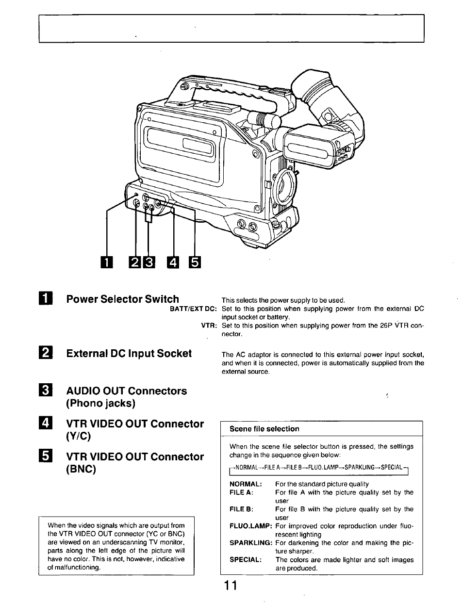 Power selector switch, External dc input socket, Audio out connectors (phono jacks) | Vtr video out connector (y/c), Vtr video out connector (bnc) | Panasonic AG-DP800HP User Manual | Page 11 / 80