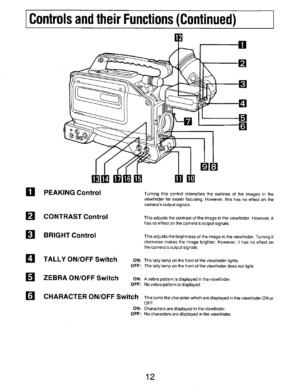 Controls and their functions (continued) | Panasonic AG-DP800HP User Manual | Page 12 / 80