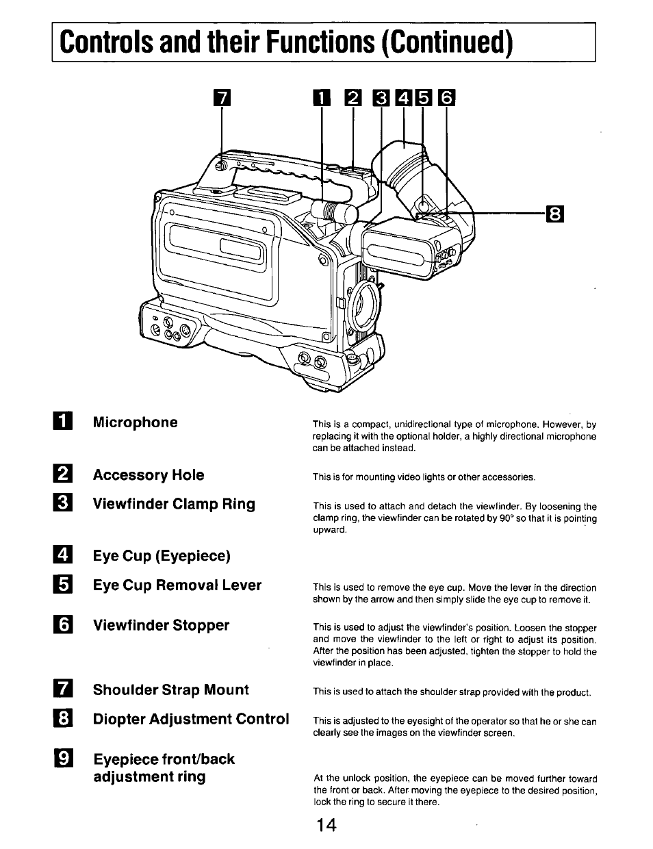 Ввшш | Panasonic AG-DP800HP User Manual | Page 14 / 80
