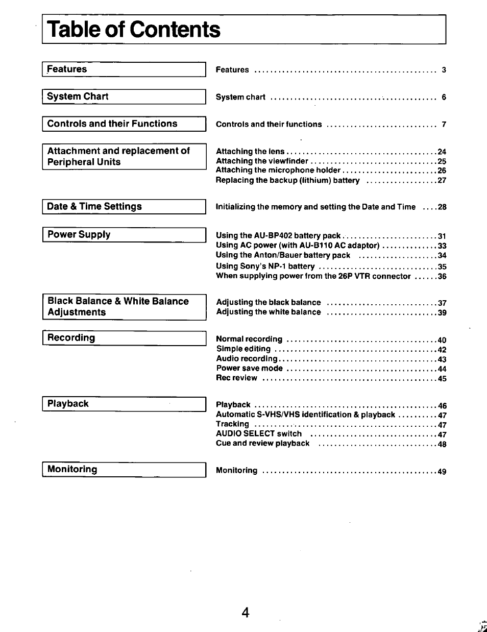 Panasonic AG-DP800HP User Manual | Page 4 / 80