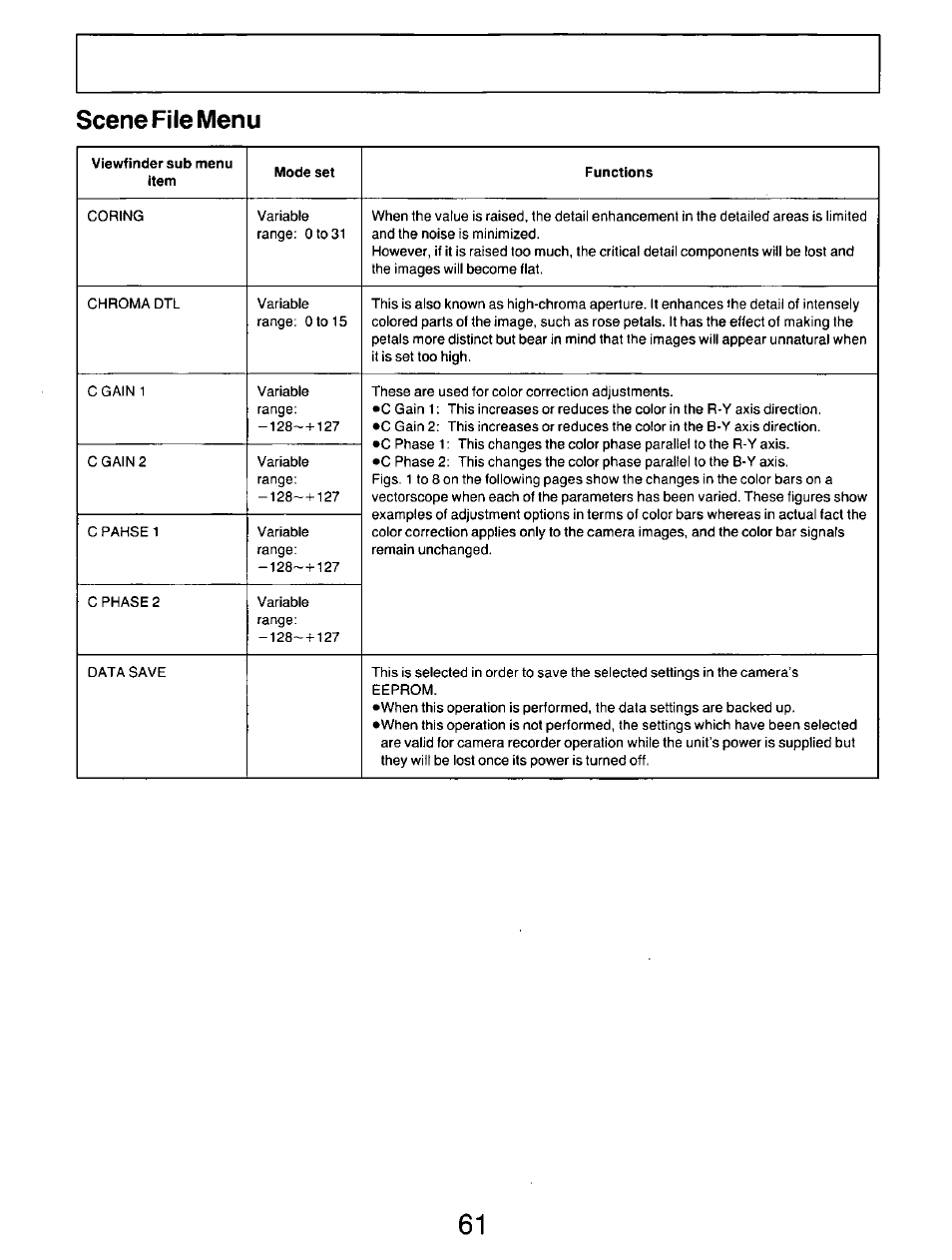 Scene file menu | Panasonic AG-DP800HP User Manual | Page 61 / 80