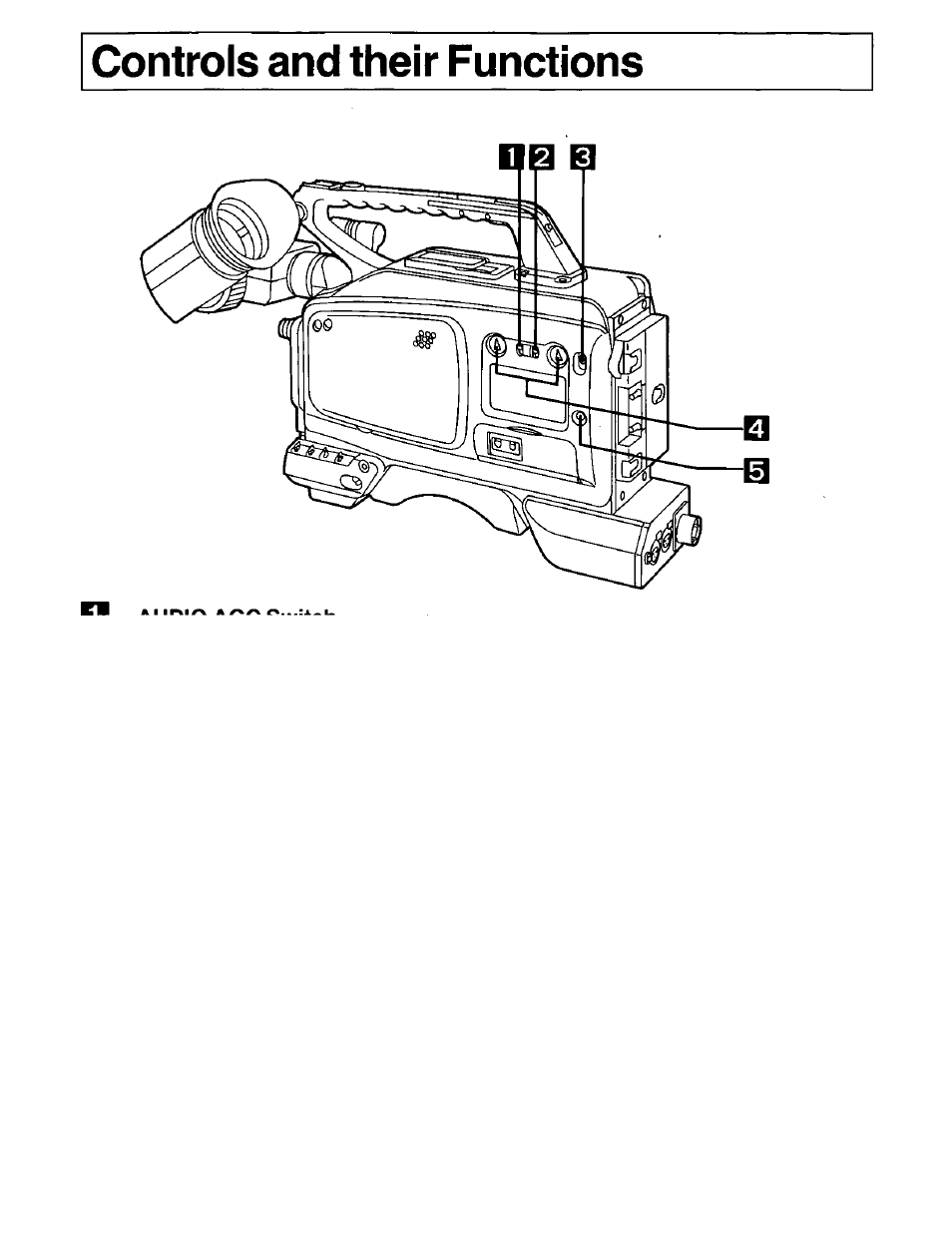Controls and their functions | Panasonic AG-DP800HP User Manual | Page 7 / 80