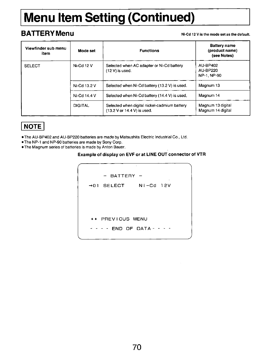 Note, Battery menu | Panasonic AG-DP800HP User Manual | Page 70 / 80