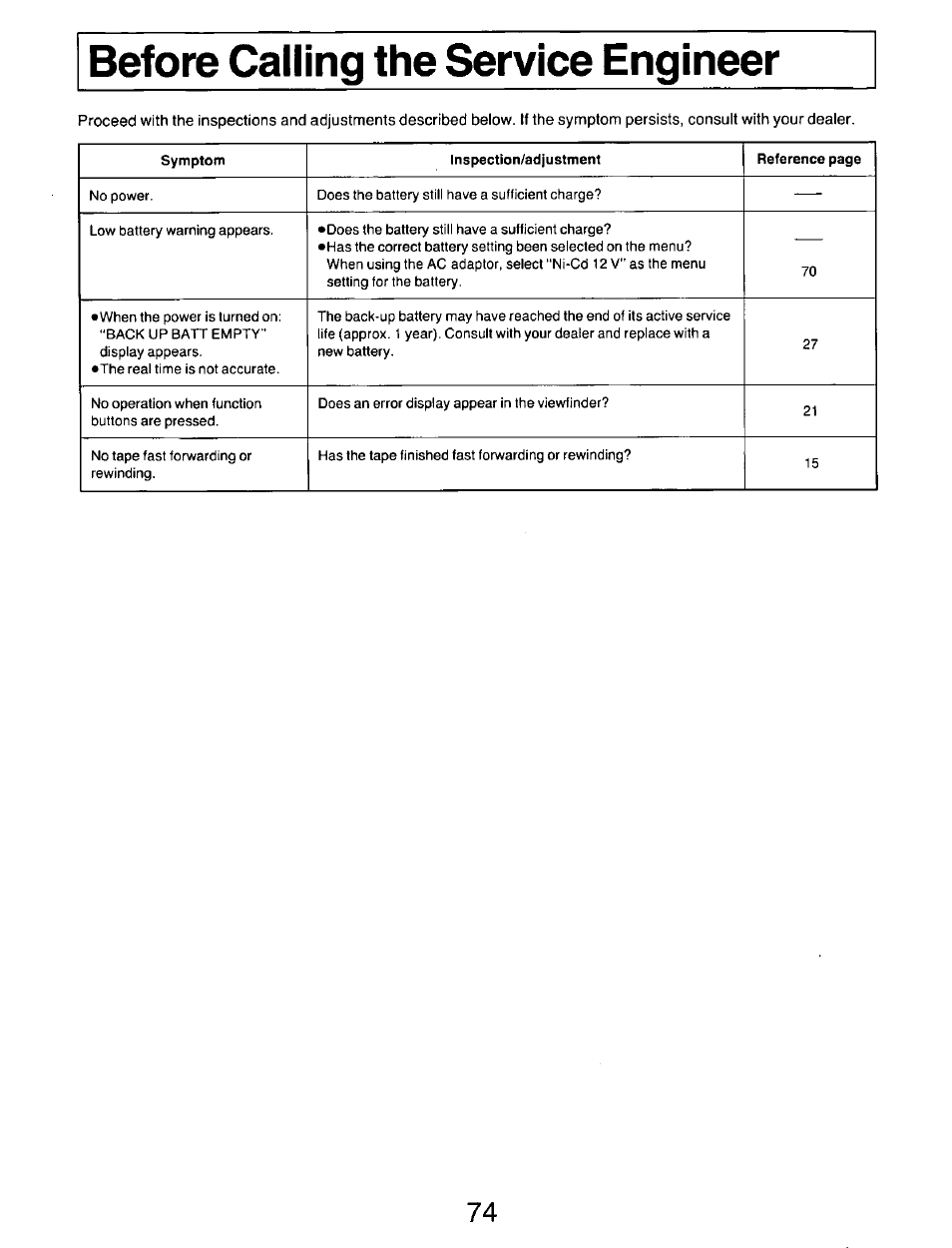 Panasonic AG-DP800HP User Manual | Page 74 / 80