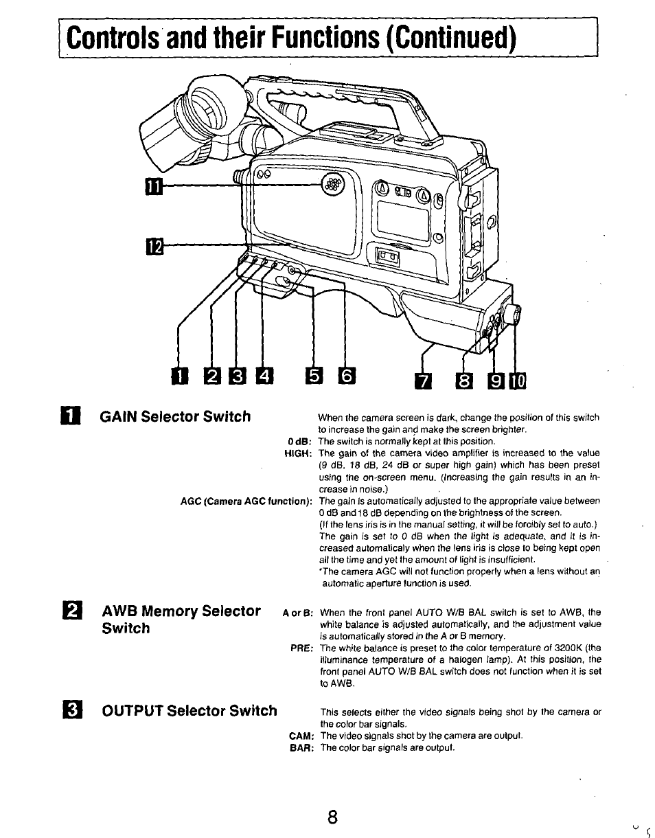 Gain selector switch, Output selector switch | Panasonic AG-DP800HP User Manual | Page 8 / 80