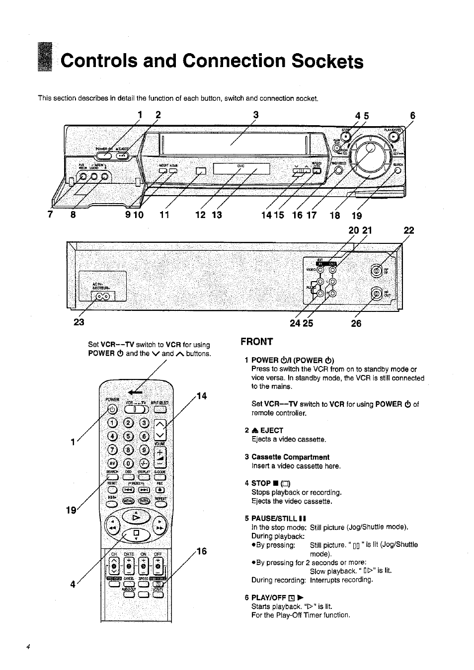 Controls and connection sockets, Front, 1 power (!)/l (power c!)) | 2 ^ eject, 3 cassette compartment, 4 stop ■ (□), 5 pause/stillii, 6 play/off | Panasonic NV-HD675 User Manual | Page 4 / 44