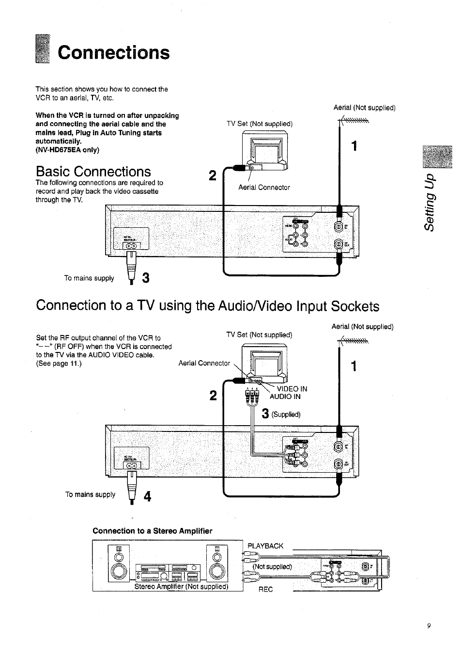 G connections, Basic connections, Connection to a stereo amplifier | Connections | Panasonic NV-HD675 User Manual | Page 9 / 44